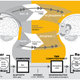 Illustration for article titled The First Successful Demonstration Of Brain-To-Brain Communication In Humans